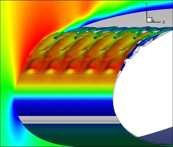 HPC aerodynamics simulation